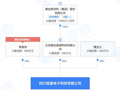 康達新材投資新設電子科技公司，布局集成電路與信息系統集成服務